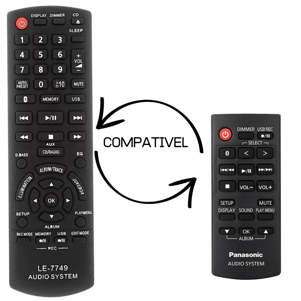 Controle Remoto Som Para Panasonic Sc-akx100lbk Sc-akx220lbk - Substituto Compatível