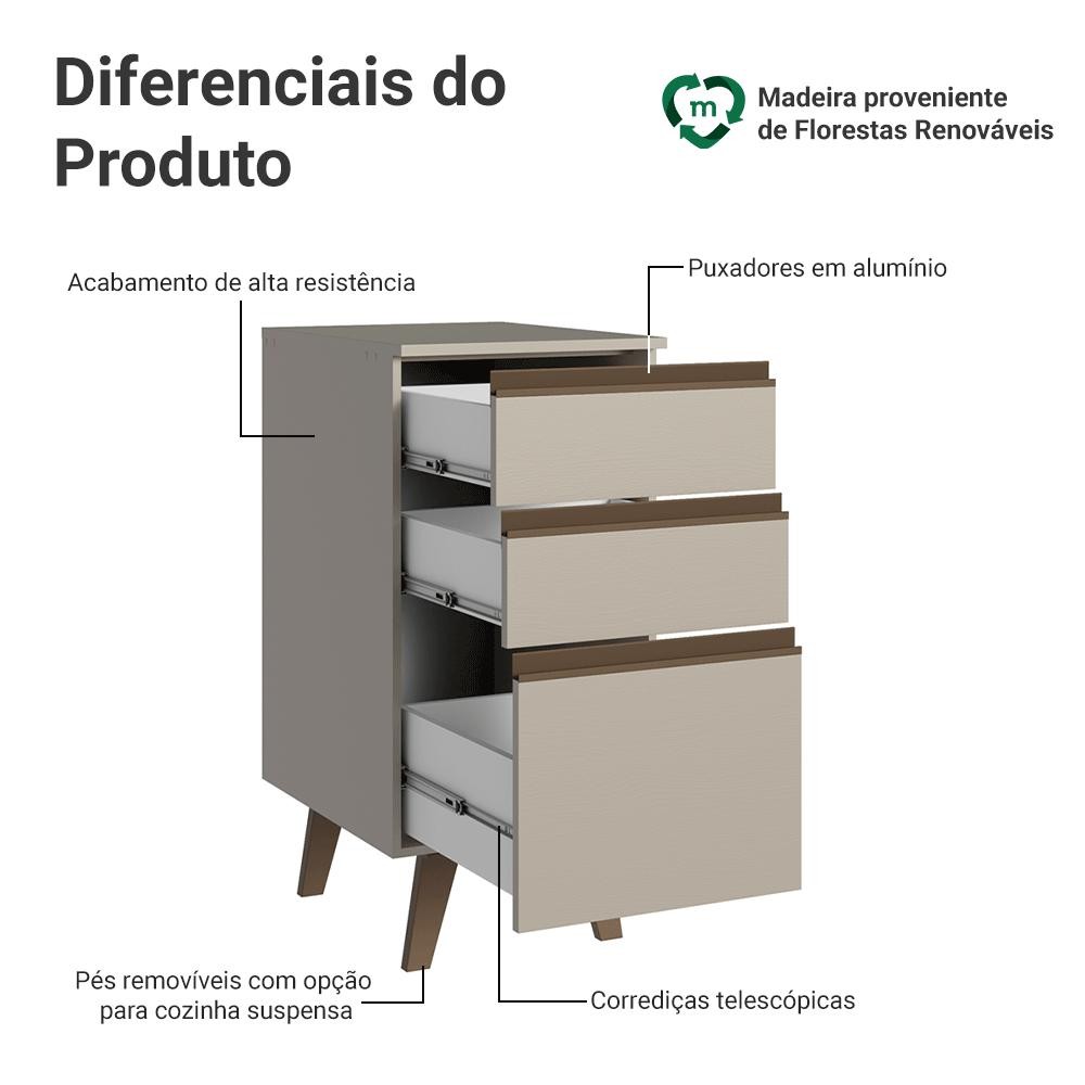 Detalhes do Balcão de Cozinha 40 cm 3 Gavetas Com Pés Crema Nice Madesa
