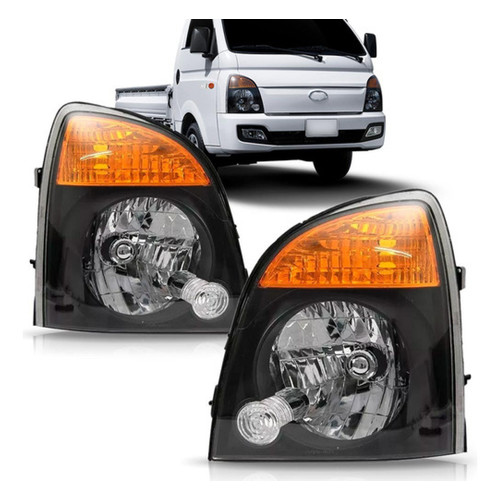 Par Farol Hr 2013 2014 2015 2016 2017 2018 Manual