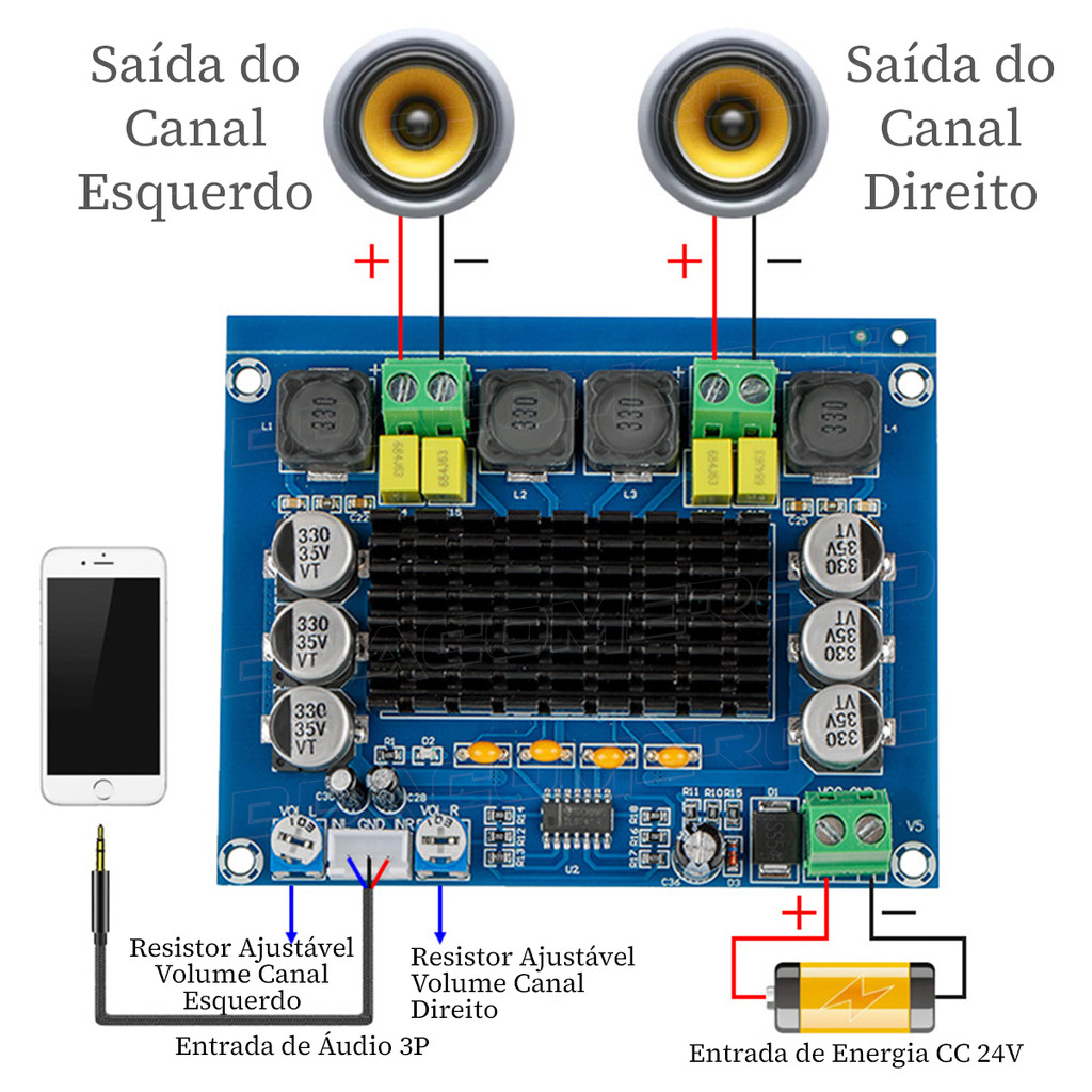 Placa Amplificador 2.0 Modulo 120+120 240w Rms Full Tpa3116