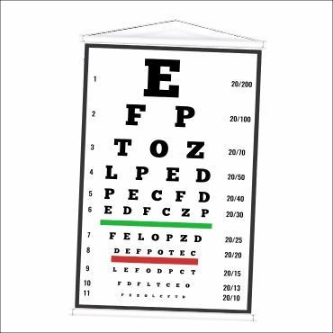 Lindo Banner de Teste de Miopia produzido em lona. Cartaz Propaganda para Clinicas de Oftalmologia, Óticas em Oferta na Shopee