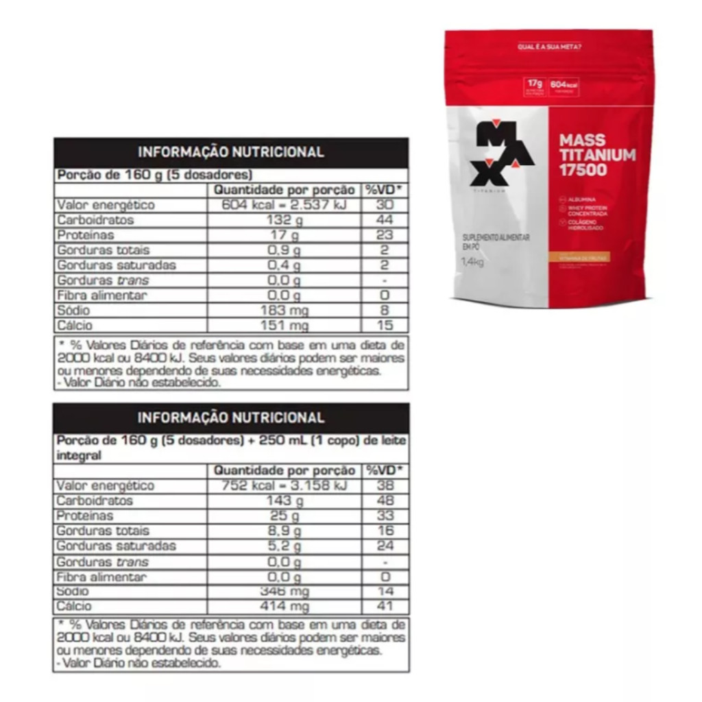Detalhes do Combo Hipercalórico Mass Titanium 1.4kg + Creatina Pura 300g (Ganho de Massa Muscular)