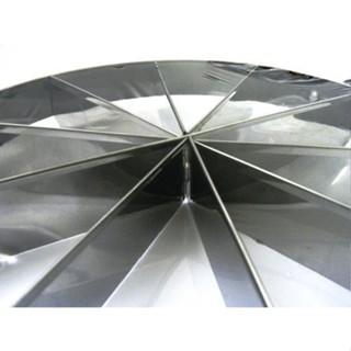 Marcador e Cortador de Fatia Bolo Torta Pizza 40cm com 12 Pedaços Inox em Oferta na Shopee