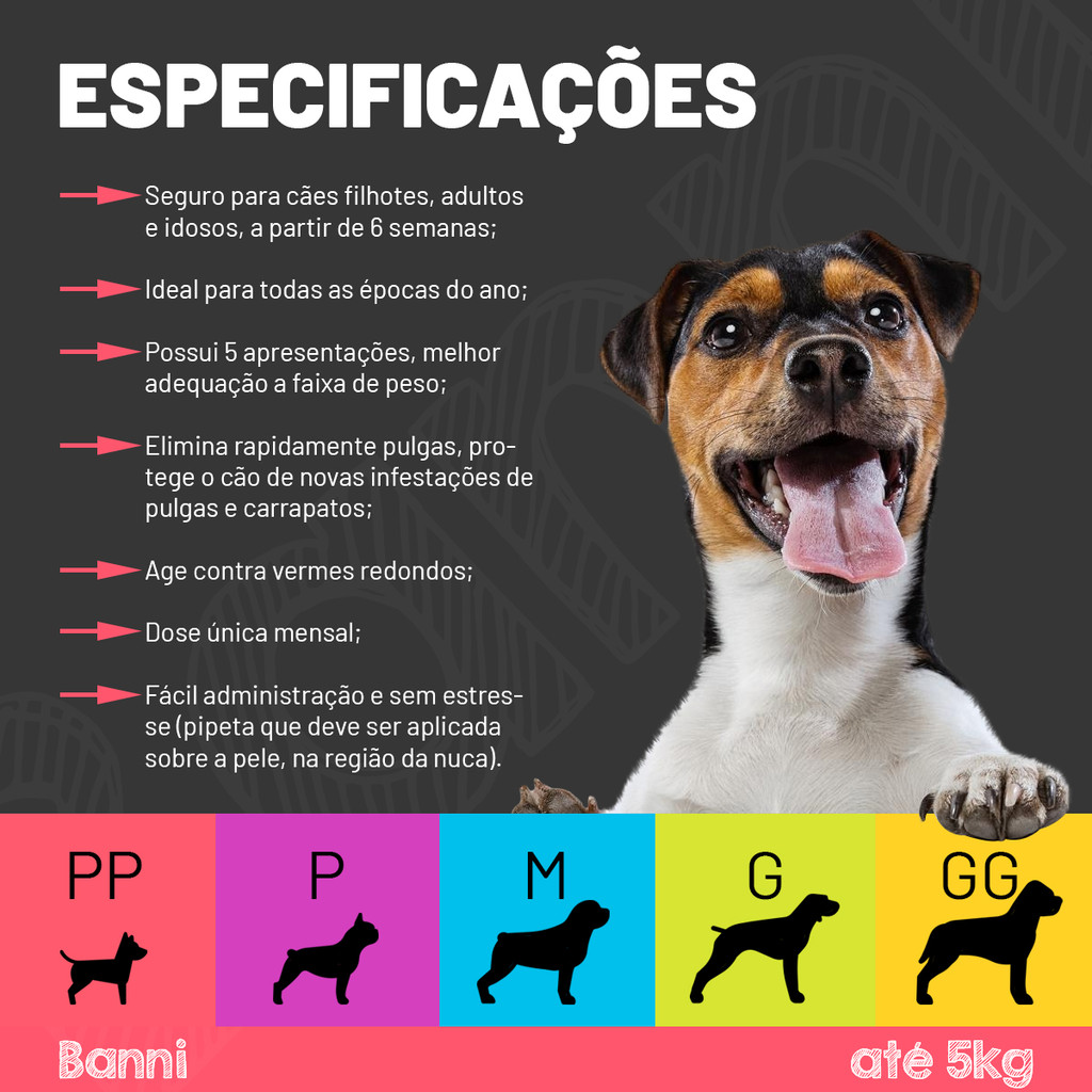 Detalhes do Antipulgas e Carrapatos - Banni para Cães de  até 5kg - 1 Comprimido - Ourofino - Validade 02/2026