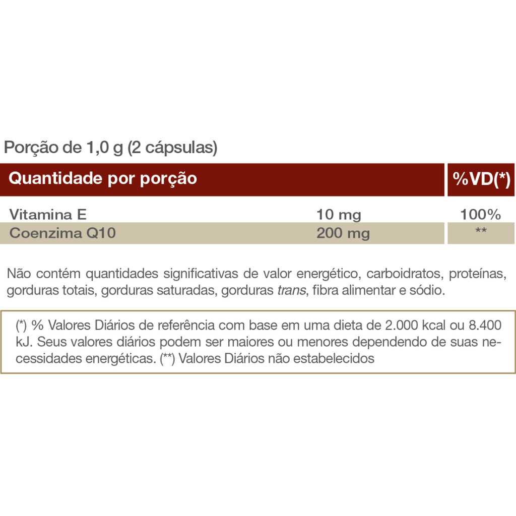 Detalhes do Coenzima Q10 200mg Pote Com 60 Cápsulas Vitafor