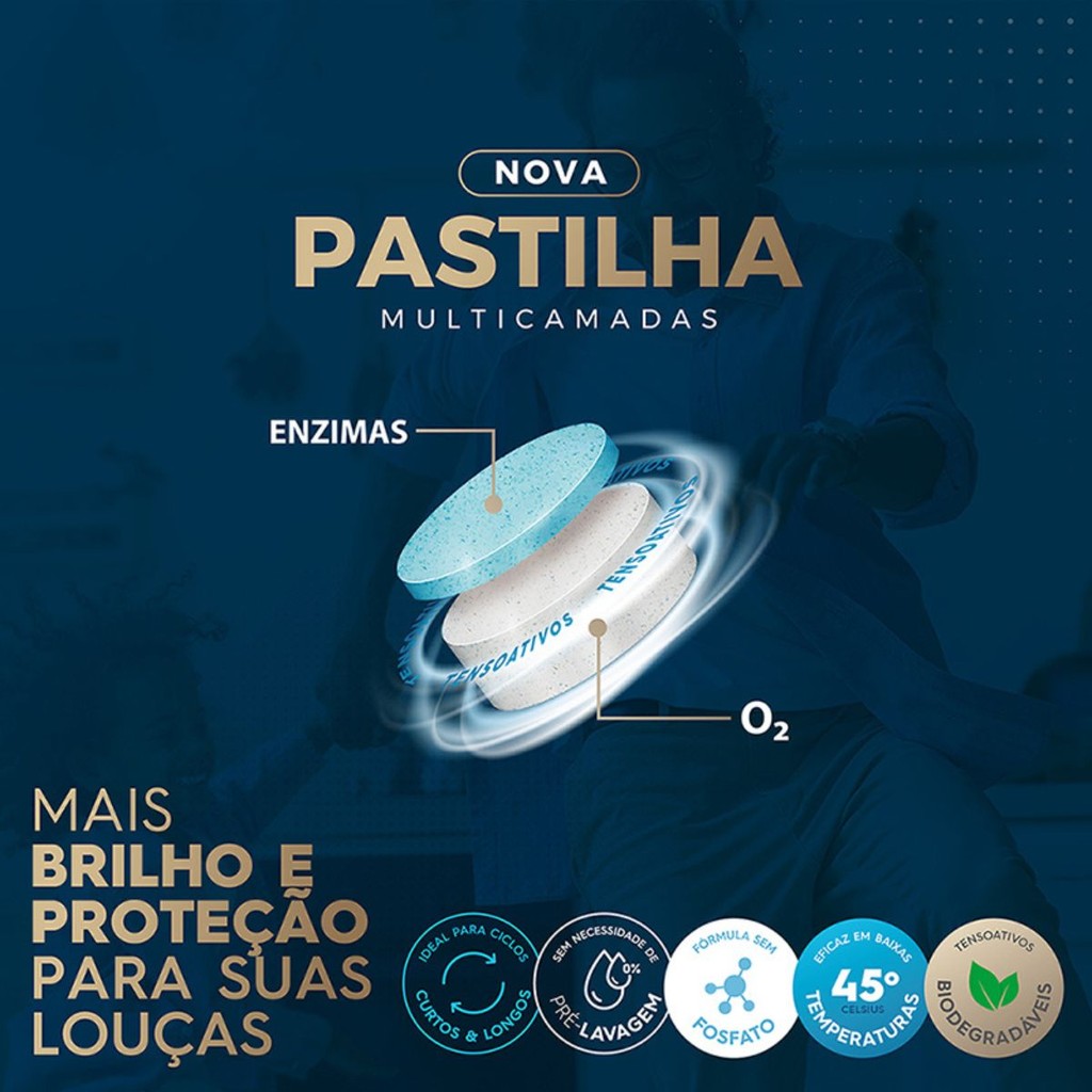 Kit 3 Jimo Lava Louça Multicamadas - Estojo - Detergente Concentrado Desengordurante Pastilha Maquina Caixa 25x15