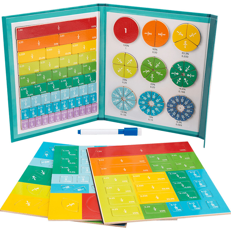 Brinquedos de Frações: Onde Comprar | BuscaProdutos