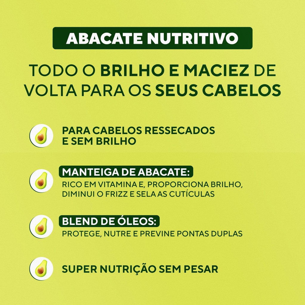 Detalhes do Kit DaBelle Abacate Nutritivo Shampoo, condicionador, oléo em creme e máscara 400g (4 produtos)