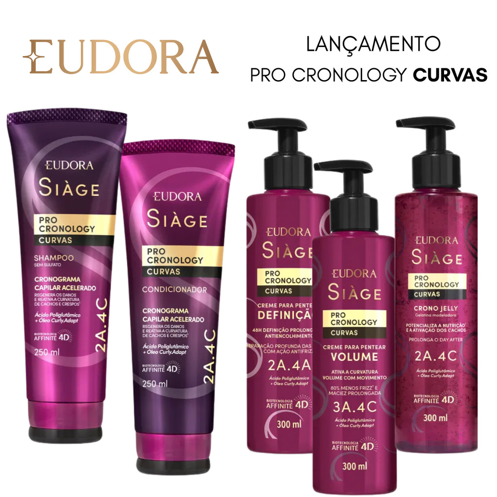 Eudora Siàge Pro Cronology Curvas