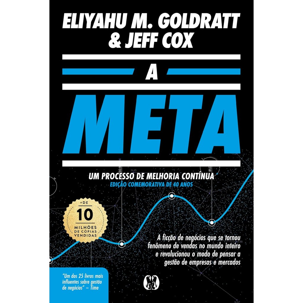 A Meta | Um Processo de Melhoria Contínua | Edição Comemorativa de 40 Anos | Eliyahu M. Goldratt em Oferta na Shopee