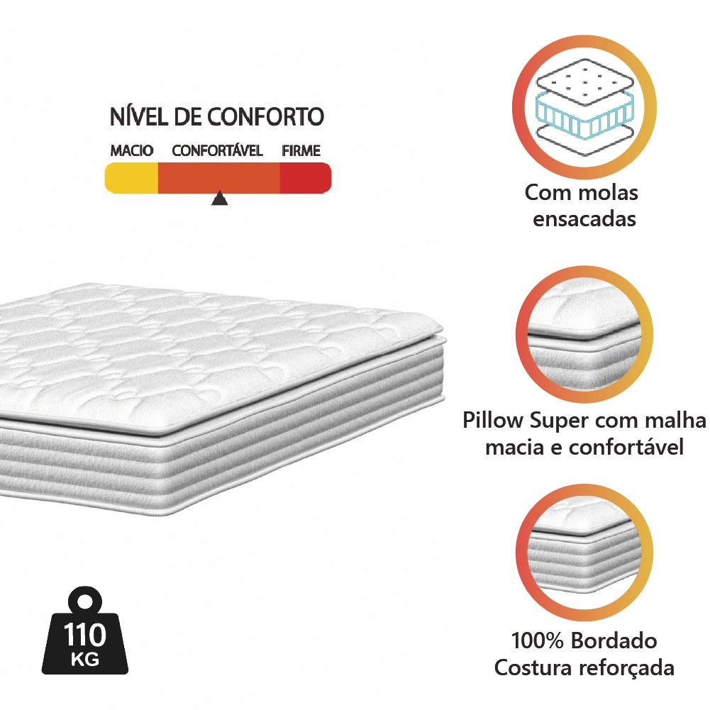 Detalhes do Colchão Casal Molas Ensacadas Granville Com Pillow 138x188x28cm Branco Probel