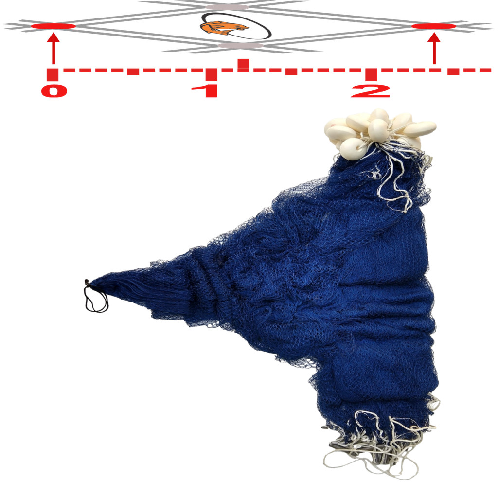 O que é Rede Arrasto com Funil? Guia e Onde Comprar | BuscaProdutos