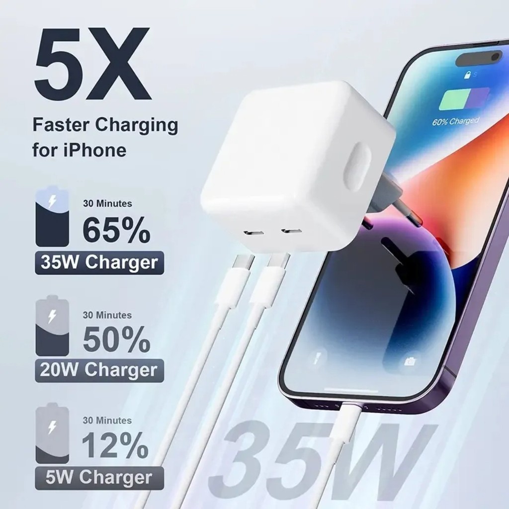 Adaptador Turbo Duplo USB C+C 35W Power Adapte Compatível Fonte Carregador Ultra Rápido YOBEL bosco