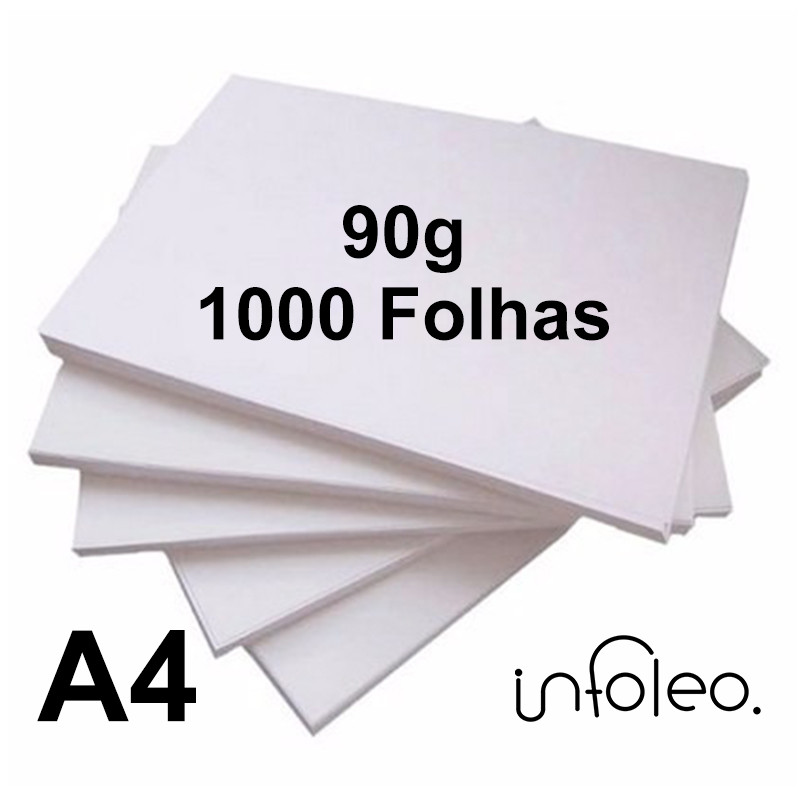 Sulfite 90g Atacado: Onde Comprar | BuscaProdutos