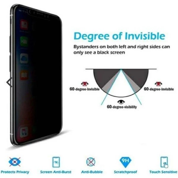 Kit Capa Anti Impacto Transparente + Película Privacidade 3D Vidro + Suporte de Anel Iphone 15 Pro
