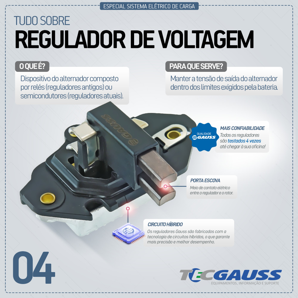 REGULADOR VOLTAGEM HAFEI TOWNER 1.0 | EFFA MOTORS JMC 2.8