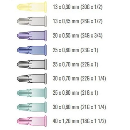 Kit Agulha Hipodérmica Com 200 Unidades Medix (02 Caixas)