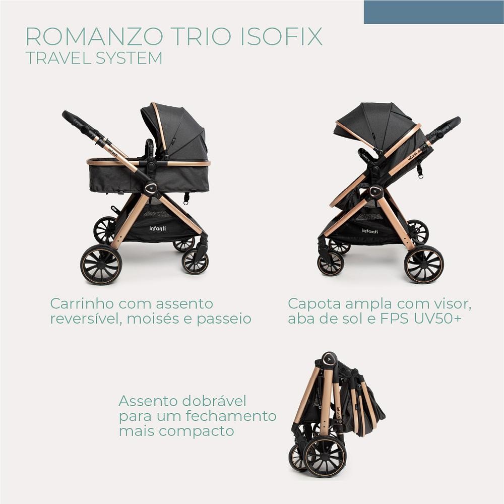 Detalhes do Travel System Romanzo TRIO ISOFIX - Infanti