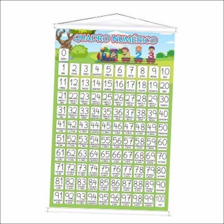 Lindo Banner de Quadros Numéricos produzido em lona. Cartaz Propaganda para professores de matemática, educação infantil em Oferta na Shopee