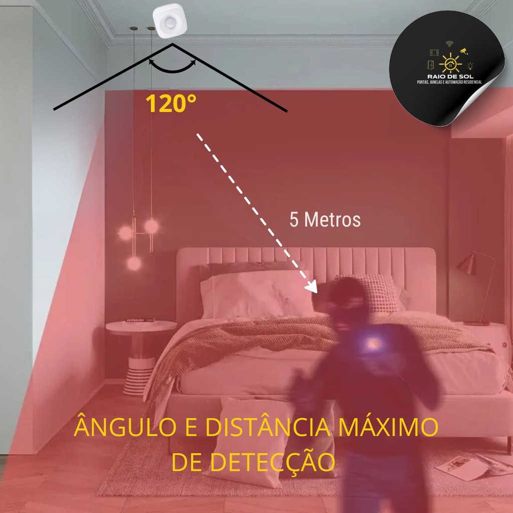 Sensor de Movimento Inteligente JWCOM Wi-Fi Tuya App PIR