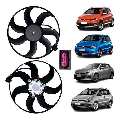 Ventoinha Eletro Ventilador Crossfox ,fox ,polo G5 A G7 C/ar