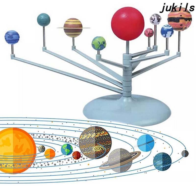 Astronomia para Crianças: Onde Comprar | BuscaProdutos