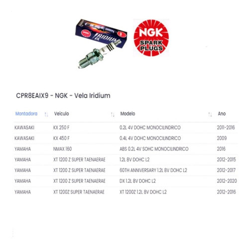 Vela Ngk Iridium Cpr8eaix-9 Cg150 Titan Fan Bros 150 160 Biz
