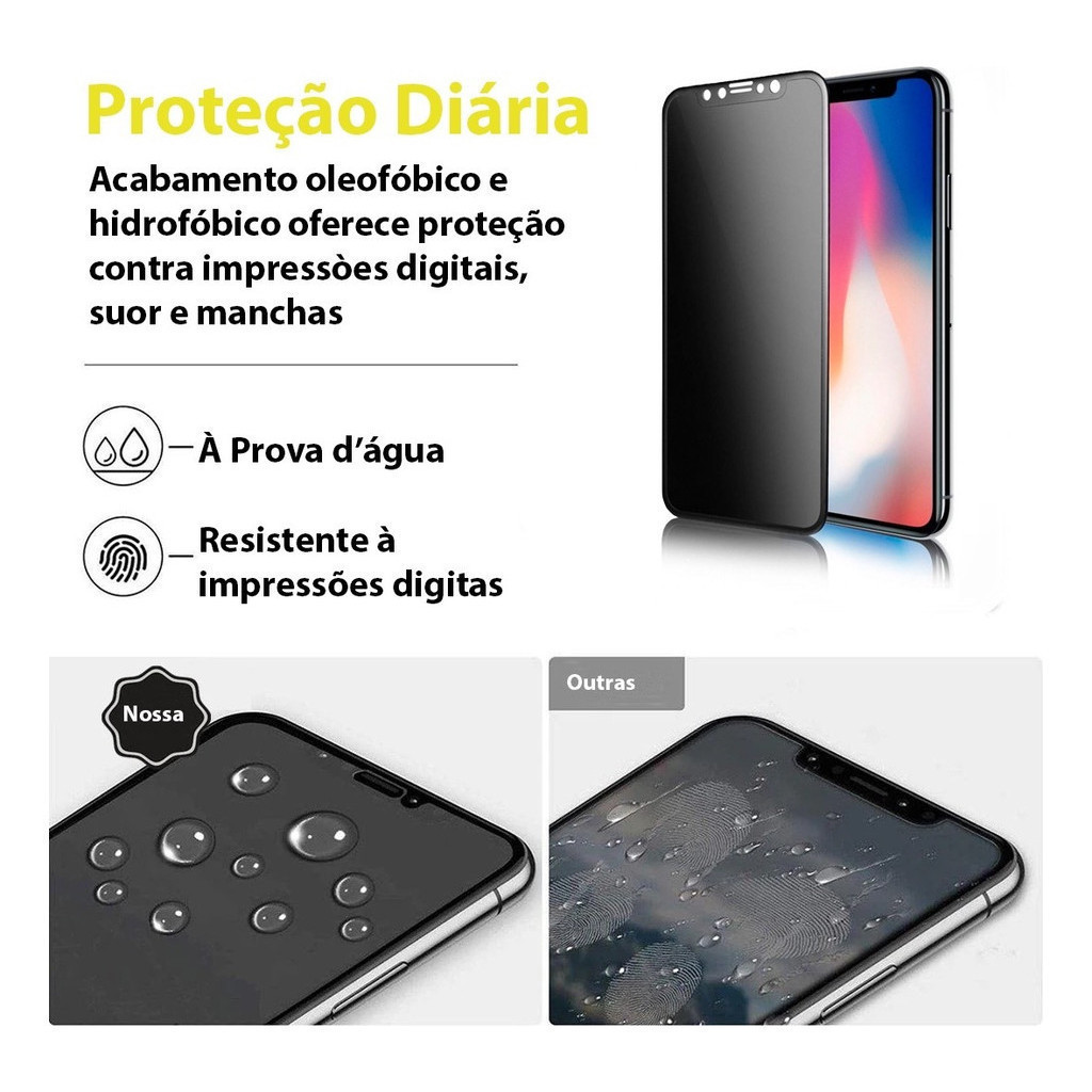 Película iPhone 13 e 13 Pro Privacidade Cerâmica Fosca Não Quebra Flexível
