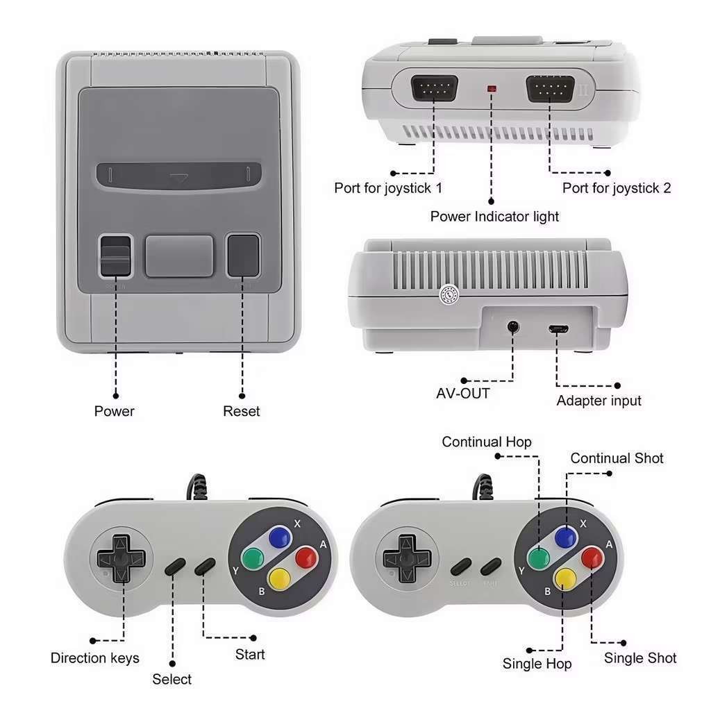 Video Game Minigame Stick Classic Super Nintendo Com 2 Controles 8 Bits 620 Jogos 4k Retro