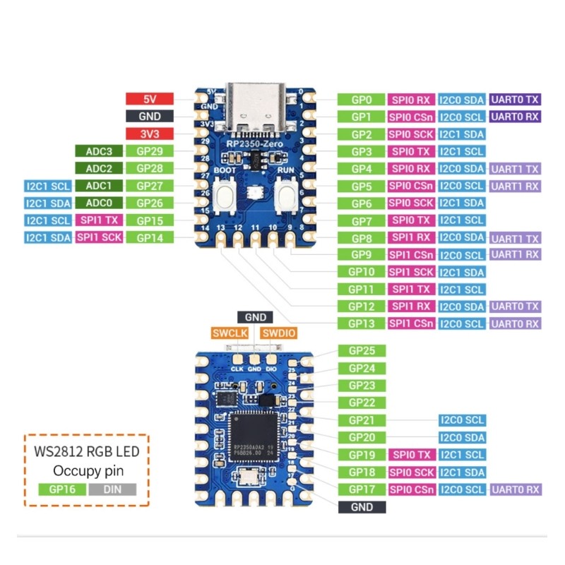 Placa Desenvolvimento RP2350 Two Core Interface USB Type C E Memória 4 Mb Para Projetos Embutido
