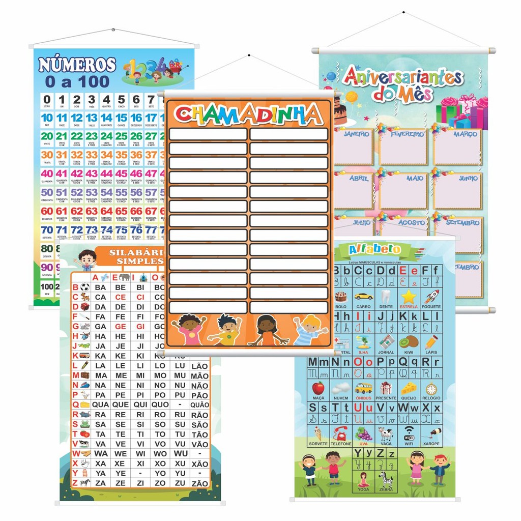 Kit 5 Banners Pedagógico Sílabas Silabário Simples Alfabeto Aniversariantes Chamadinha Número em Oferta na Shopee