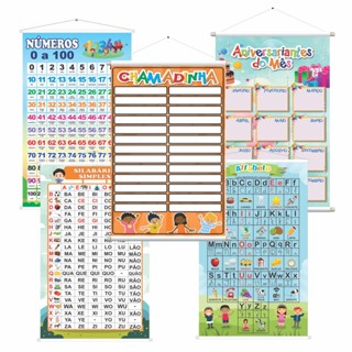 Kit 5 Banners Pedagógico Sílabas Silabário Simples Alfabeto Aniversariantes Chamadinha Número em Oferta na Shopee