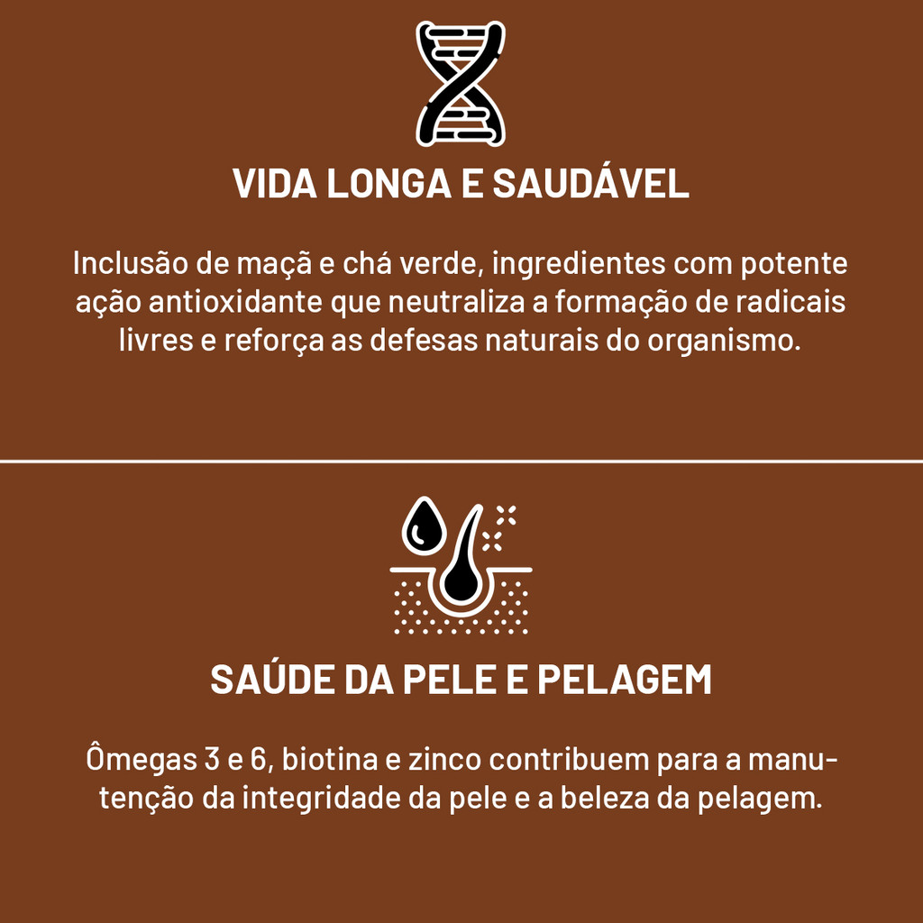 Detalhes do Ração Quatree Cães Supreme Dermato Cordeiro e Salmão 15Kg