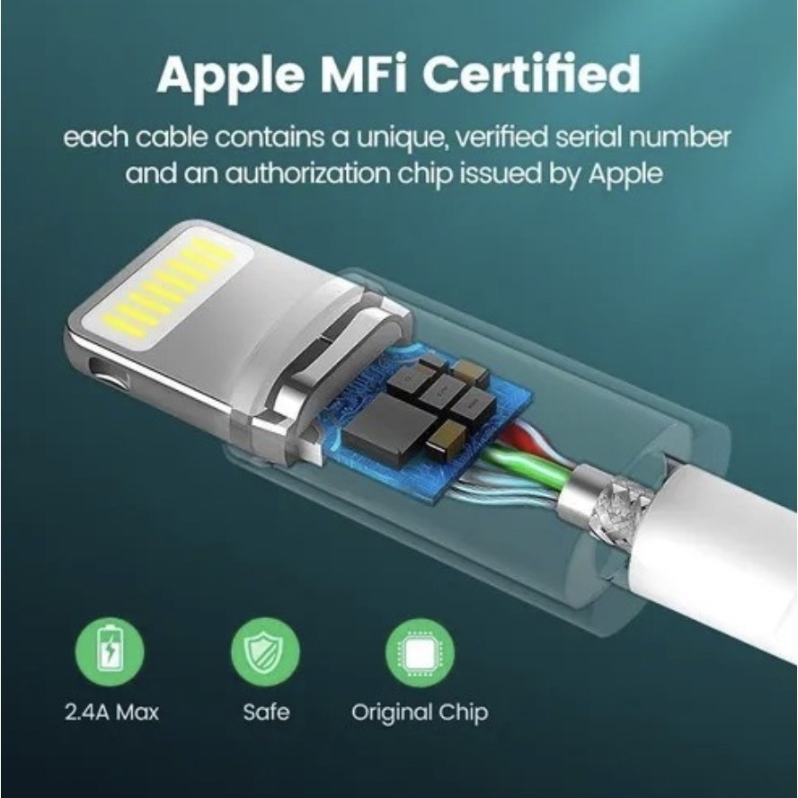 Carregador Lightning para iPhone de 1 metro para Apple REAL LIFE.BR