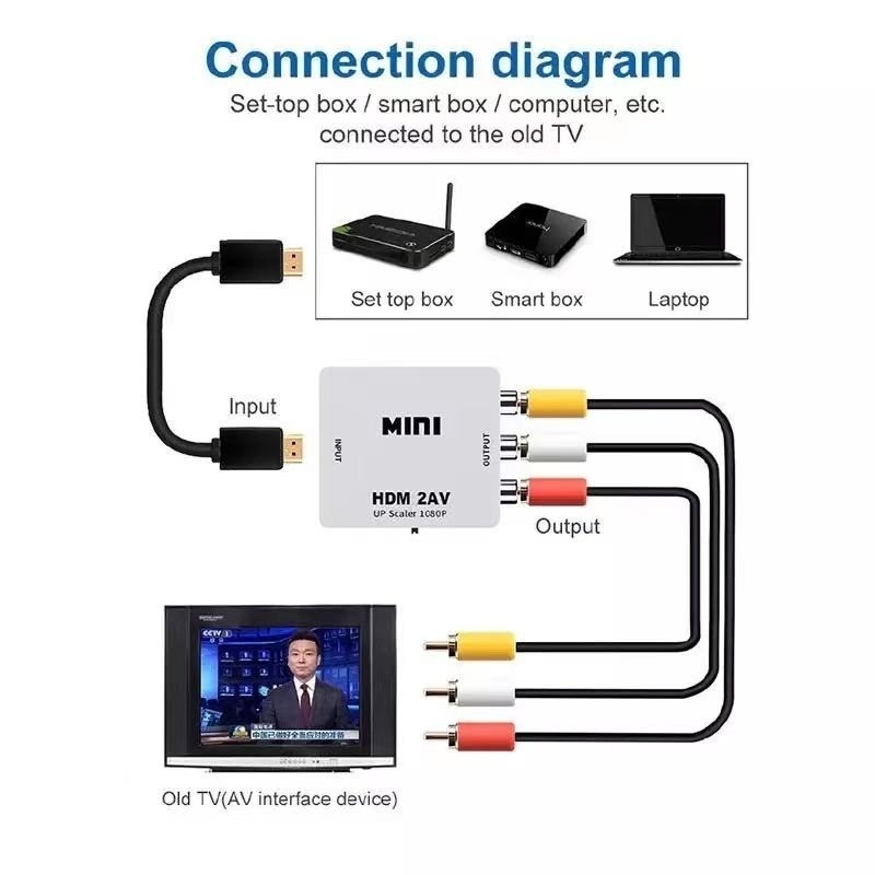 Mini Adaptador Conversor De Hdmi Para Video HDTV AV Composto Rca 2av em Oferta na Shopee