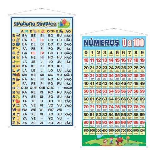 Kit 2 Banners De Apoio Pedagógico Sílabas Silabário Simples Números - 60 cm x 100 cm em Oferta na Shopee
