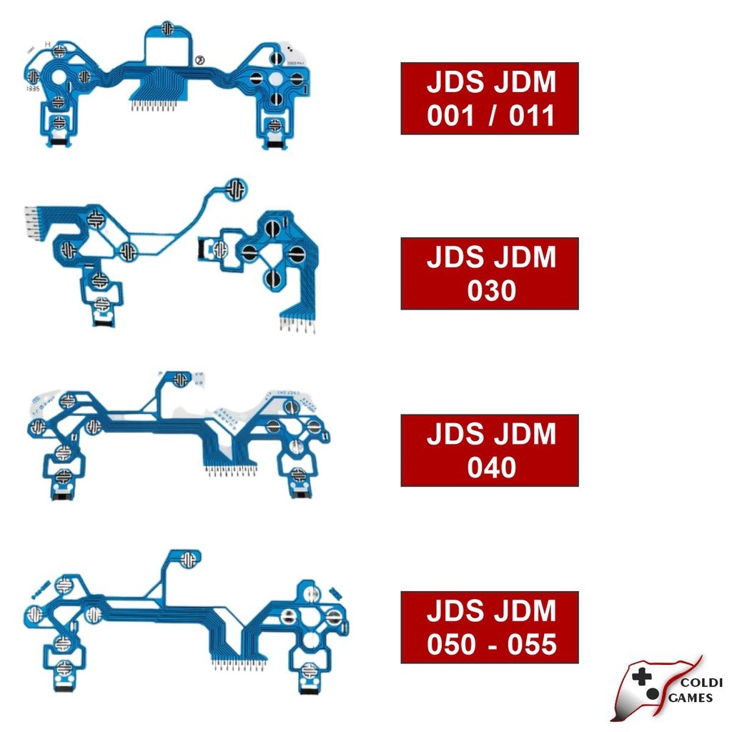 Peliculas / Mantas Condutiva Controles Ps3 e Ps4 (Diversos Modelos)