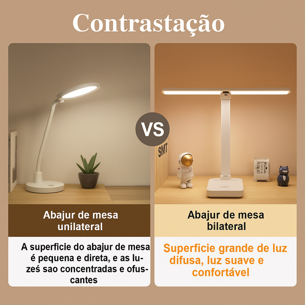 Luminária Para Quarto Mesa Abajur Recarregável Estudo Articulável Led Leitura Infantil Usb