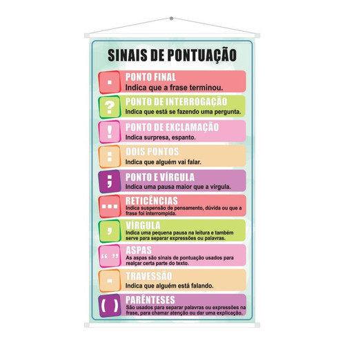 Banner De Apoio Pedagógico Escolar Infantil Ilustrado Sinais De Pontuação - 60 cm x 100 cm em Oferta na Shopee