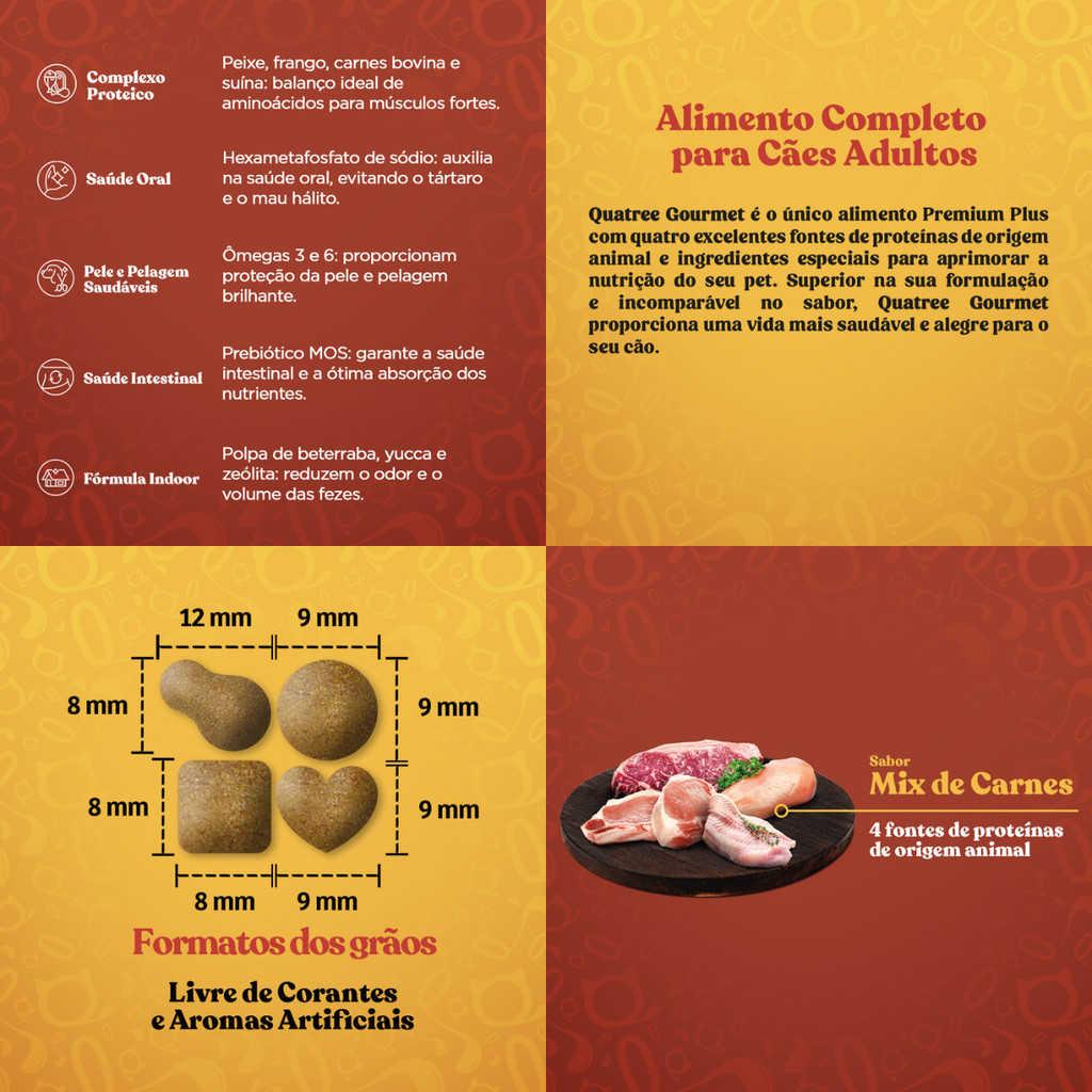 Detalhes do Ração Quatree Gourmet Cães Adultos Raças Pequenas - 20Kg