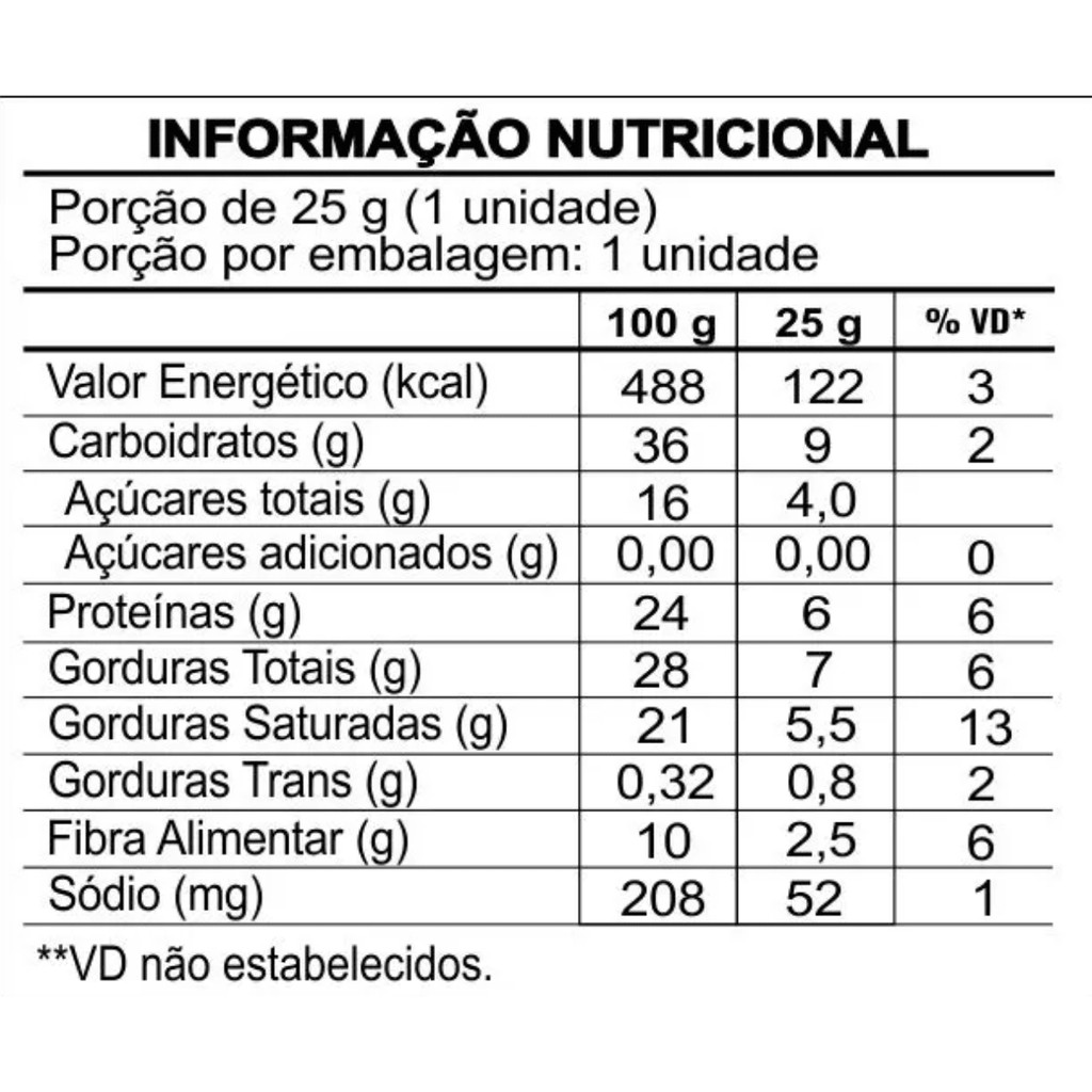 Detalhes do Wafer Proteico Display 12 Unidades 25g Cookies Shark Pro