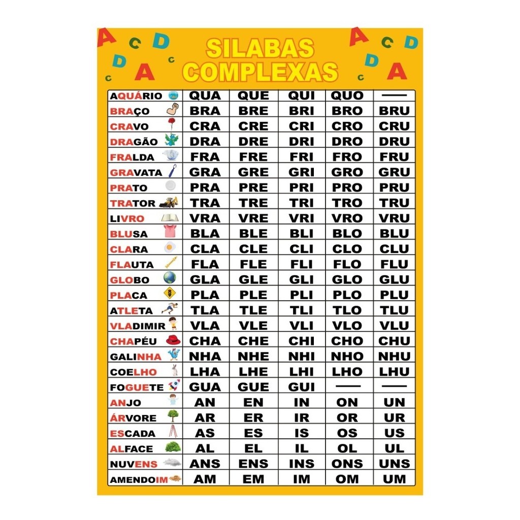 Banner Pedagógico Sílabas Complexas Alfabetização 40x60