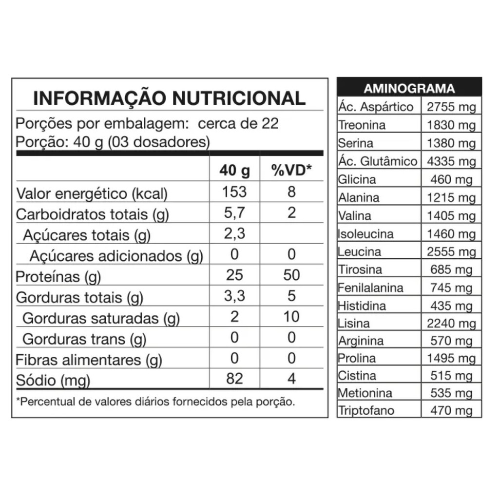 Detalhes do Whey Protein Grego Refil 900g Nutrata Brigadeiro