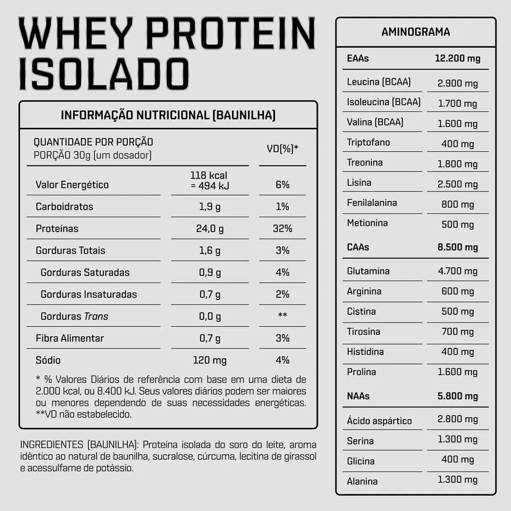 Detalhes do Whey Protein Isolado 900g Dux
