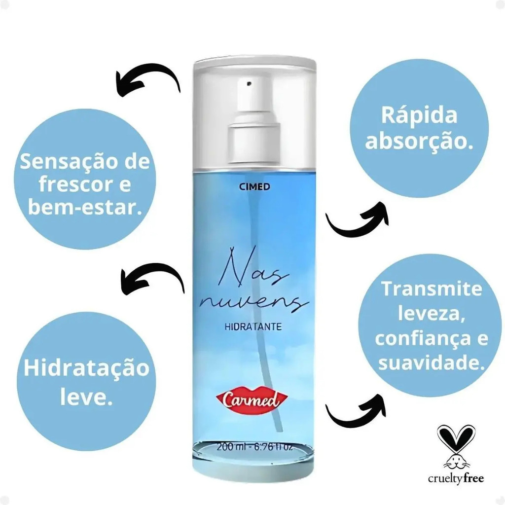 Kit 2 und Carmed Body Splash Nas Nuvens 200ml · foto 2
