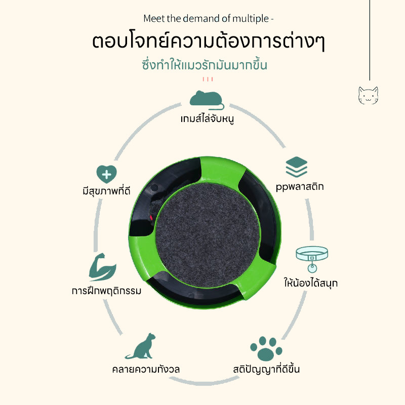 😻ของเล่นแมว ของเล่นแมวไล่จับหนู ของเล่นจานเสียงแมว เกมส์แมวจับหนู Catch the Mouse motion cat toy - ภาพที่ 4