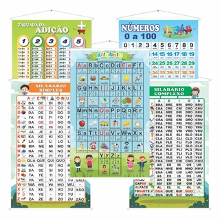 Kit 5 Banner - bpkt964 - Silabário Simples Complexo Alfabeto Números Tabuada de Adição em Oferta na Shopee