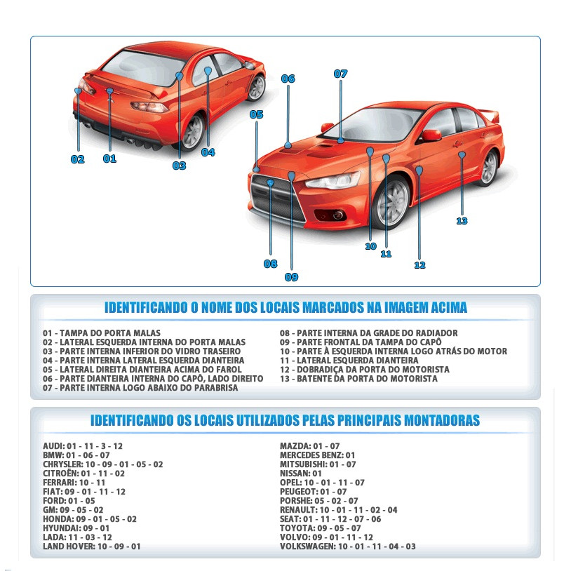 TINTA AUTOMOTIVA POLIÉSTER 900ml - Prata Escuna GM 98