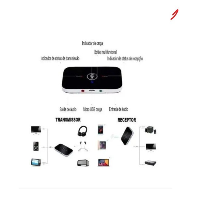 Adaptador Bluetooth 4.1 Áudio Receptor Transmissor Sem Fio