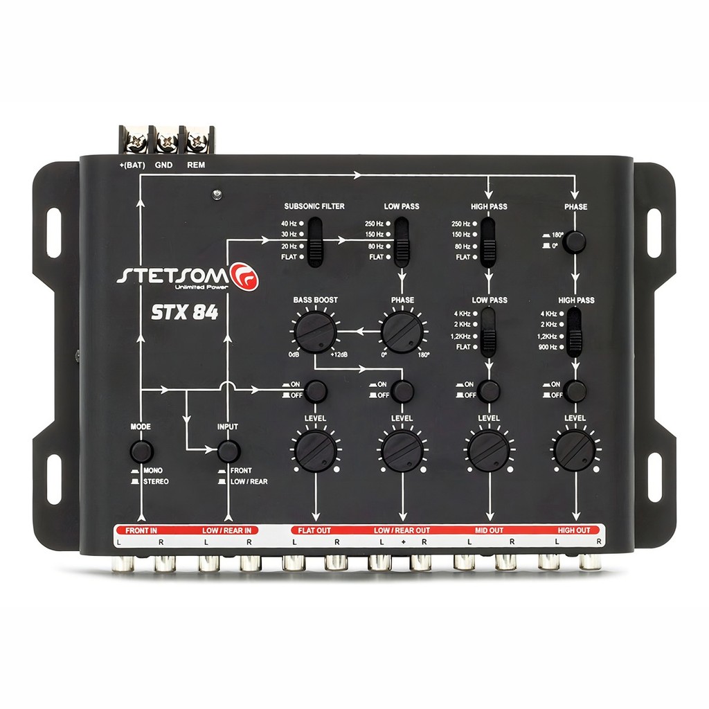 Stetsom 4 Vias: Guia Completo e Onde Comprar | BuscaProdutos